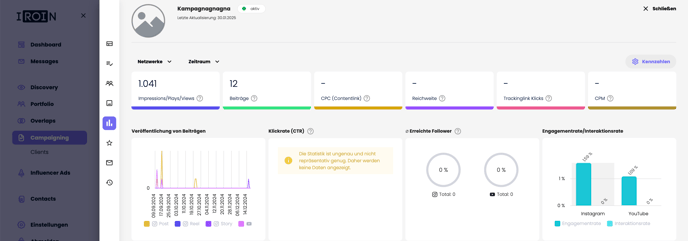 Reporting Dashboard