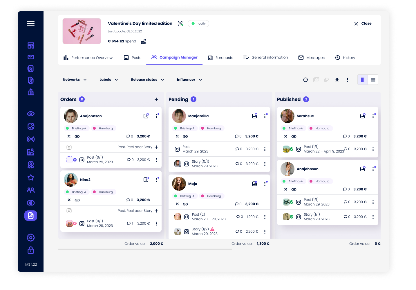 Campaigning_IROIN®-1