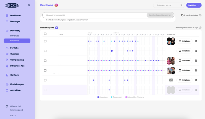 Relations Dashboard