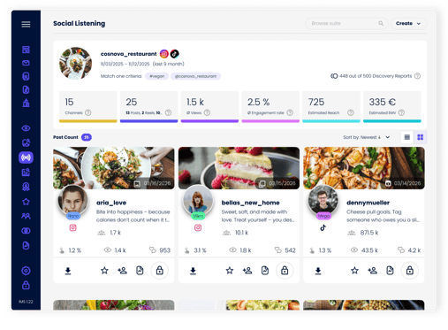Social Listening_IROIN®