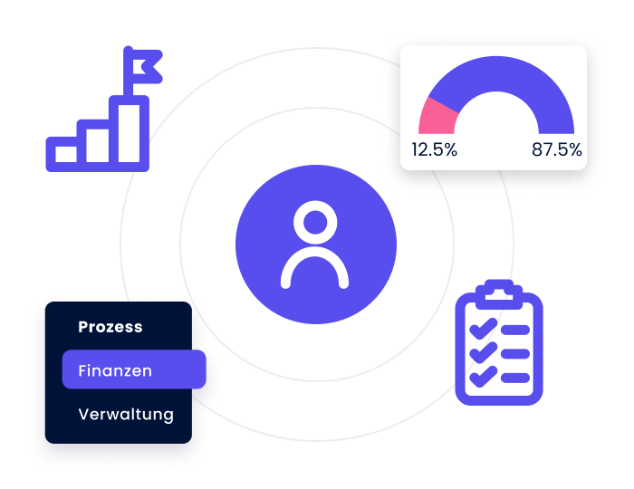 Grafik_Job_Operations