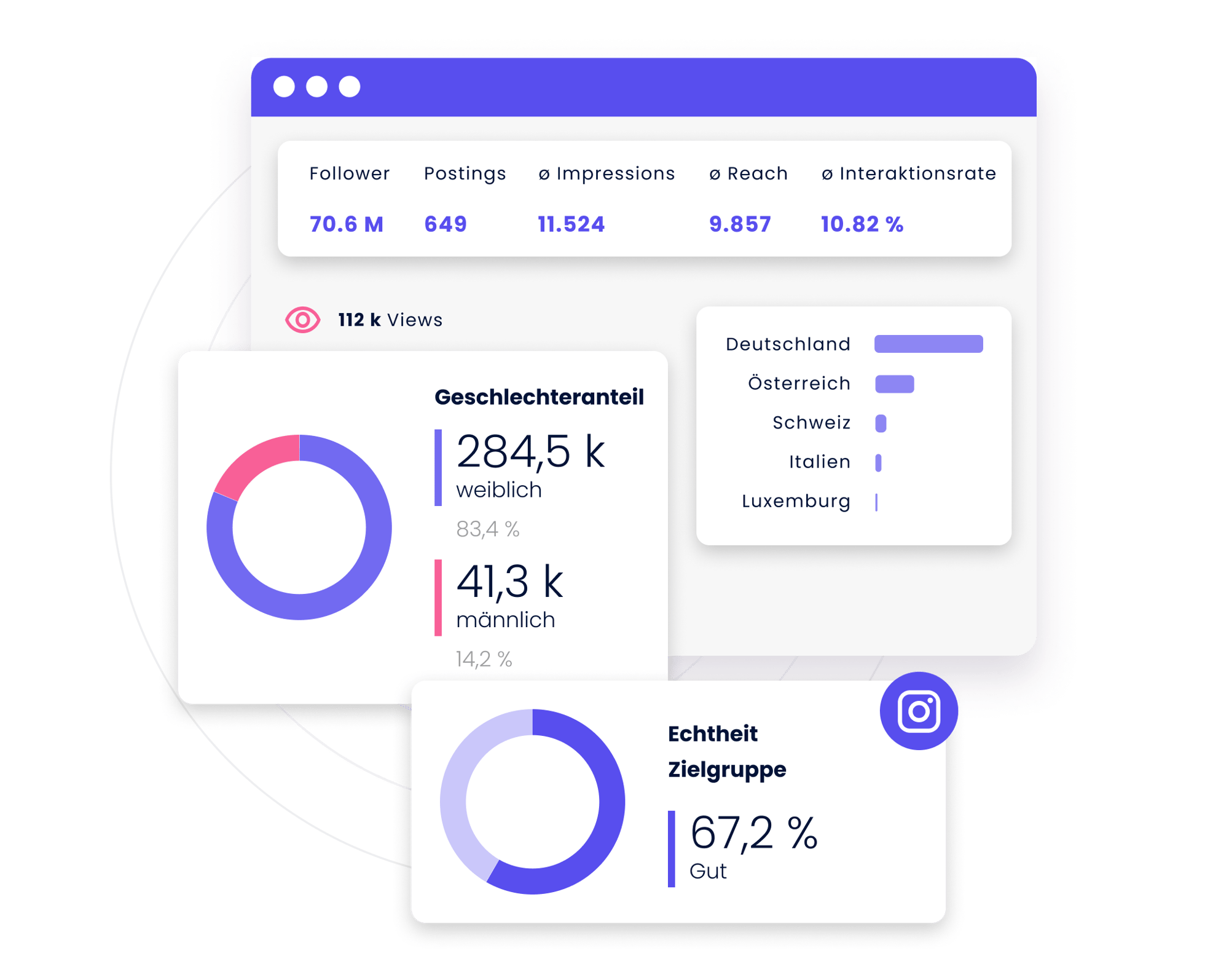 Agentur_Influencer Analytics