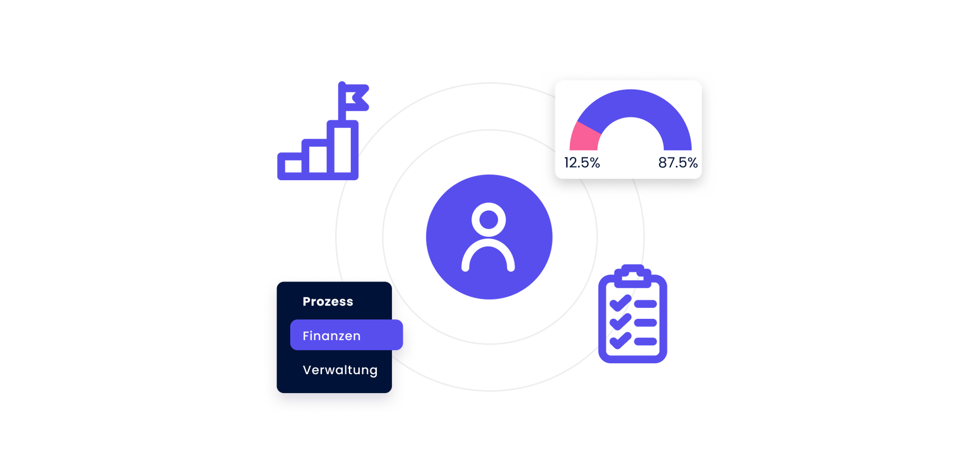 Grafik_Job_Operations