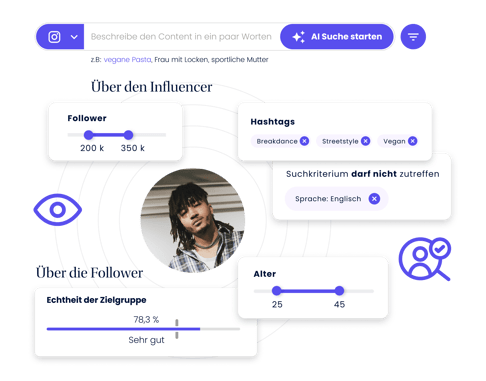 Use Case-Discovery | LP_Contentbasierte_Influencer-Suche