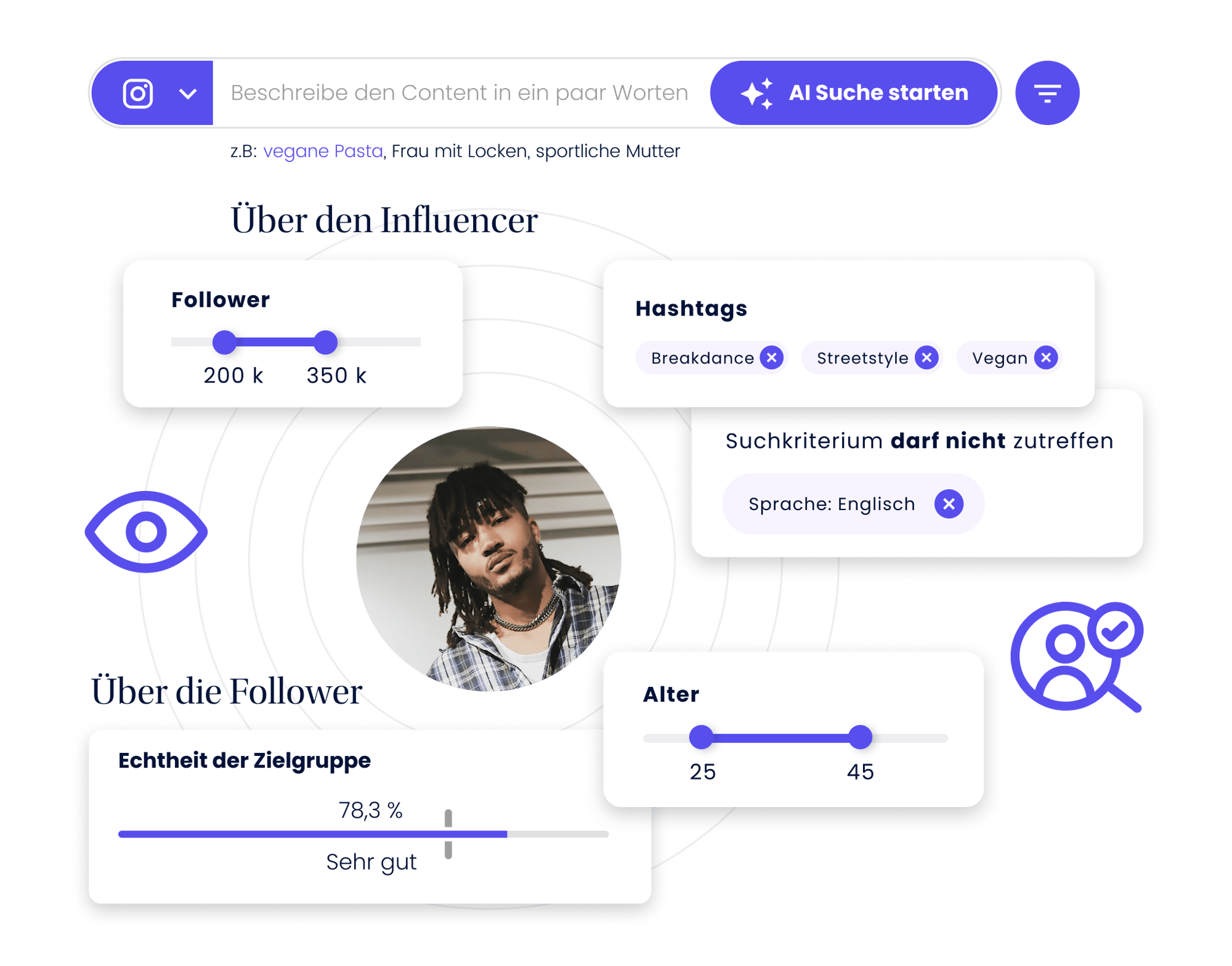 Use Case-Discovery | LP_Contentbasierte_Influencer-Suche