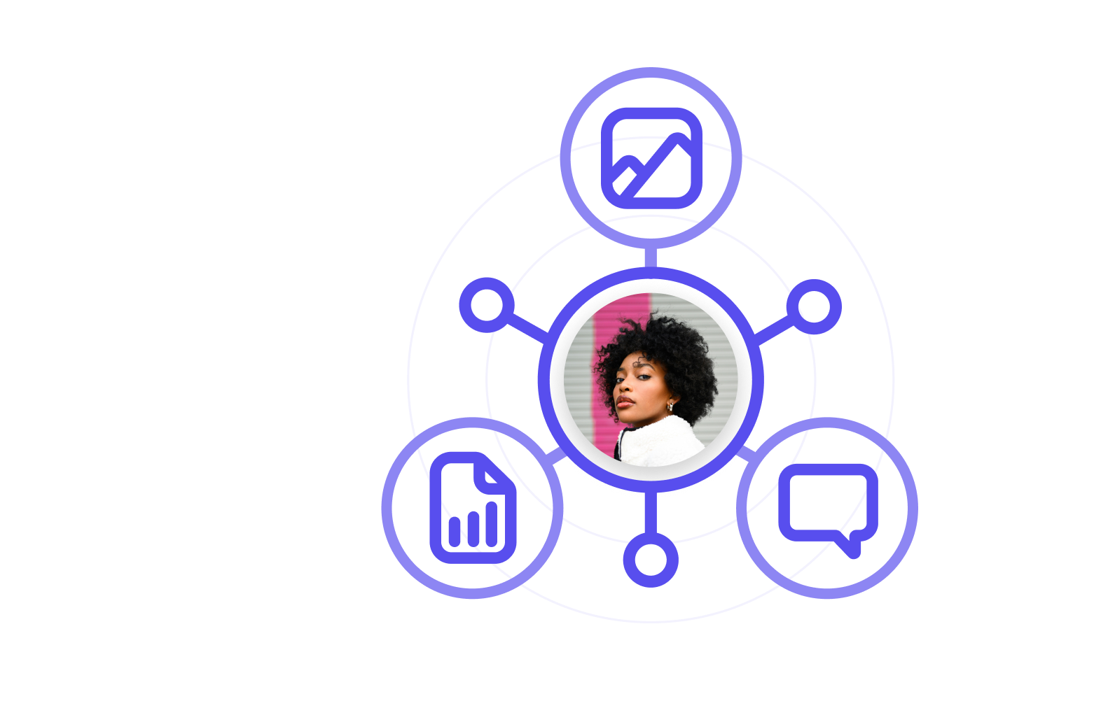 Use Case-Omnichannel | LP_Header3