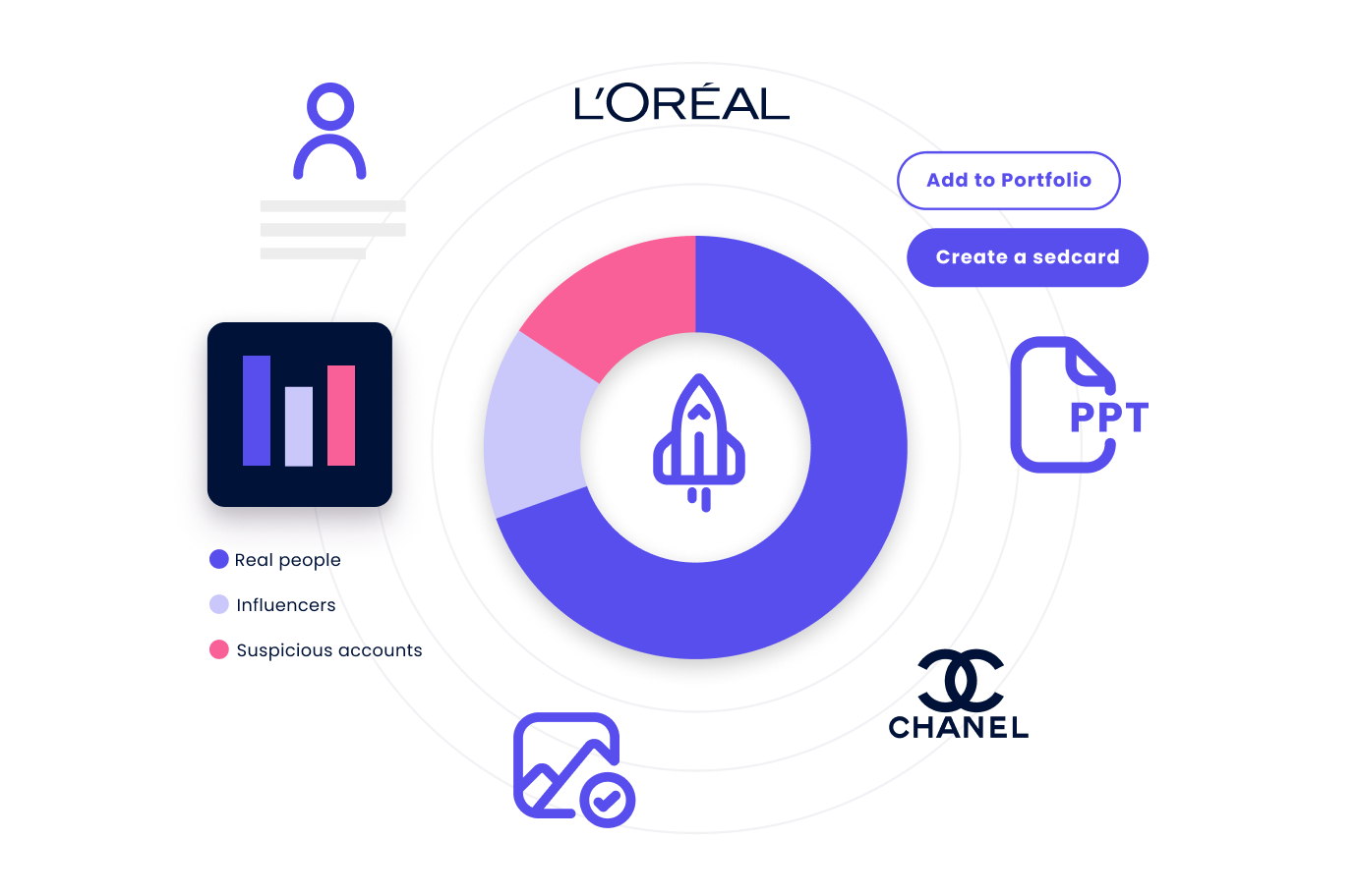 FAQ Influencer Marketing _ Website_Lass uns Großes